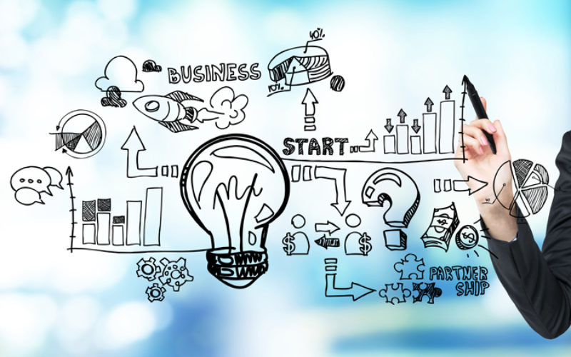 Starting Your Own Business- What You Should Do